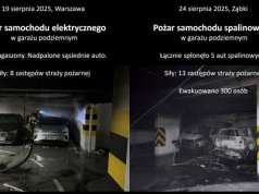 Pożar elektryka w garażu opanowany w 13 minut. KG PSP szkoli z niego strażaków