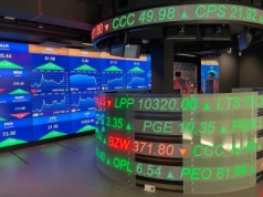 Ponad 2,9 bln zł przychodów, przy małym wzroście 2,5 proc. Polskie firmy hamują inwestycje i czekają na odbicie
