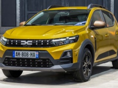 Dacia Sandero i Jogger z nową hybrydą