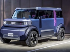 Dacia Hipster może zaszokować na rynku. Jednak nie tylko kanciastym nadwoziem