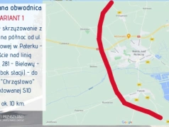 Myślą o pełnej obwodnicy Nakła nad Notecią oraz Szubina i Kcyni