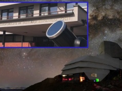Centrum Astronomiczne w kryzysie. 