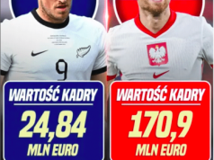Nowa Zelandia ma swojego Roberta Lewandowskiego. Szydzono z niego, a stał się postrachem Premier League