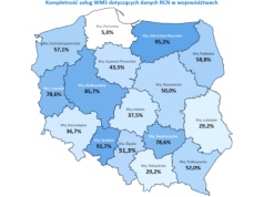 Jak wygląda stan udostępniania usług WMS dla zbioru RCN