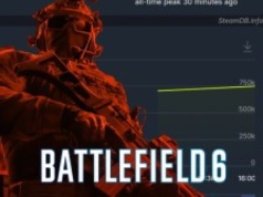Niezwykle udana premiera Battlefield 6 na Steamie. W grę gra aktualnie 750 tys. graczy!