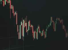 Gigantyczny krach na rynku kryptowalut. Bitcoin, Ethernum, Solana, XRP, Dogecoin, Trump coin spadły o nawet kilkadziesiąt procent