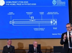 Nobel z fizyki 2025, czyli jak złapać kota Schrödingera w obwodzie elektrycznym