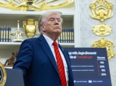 Shutdown w USA trwa. Trump obiecuje jednej grupie pensje