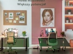 Biura już nigdy nie będą takie same. Technologia zrobiła swoje