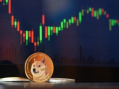 Dogecoin szykuje się do odbicia? Formacja „cup and handle” daje nadzieję inwestorom