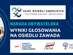 Zawada po głosowaniu: algorytm dla sportu wygrał z inwestycjami boiskowymi