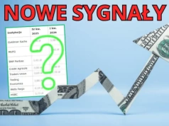 Kurs dolara będzie drożał do końca 2025! USD/PLN wzrośnie nawet 50 gr. – prognozy ekspertów