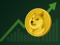 Dogecoin może wzrosnąć o 25%, jeśli przebije poziom 0,20 USD