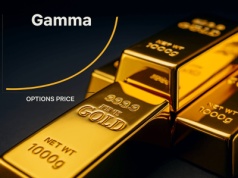 Gold Flow: Złoto w ‘krytycznym’ miejscu – ważna reakcja na zakres GLD. Obronią?
