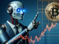 Sztuczna inteligencja typuje kurs kryptowaluty Bitcoin (BTC) w listopadzie 2025 r. Czy cyfrowe złoto zaskoczy?