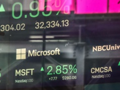 Rekord indeksów w USA pomimo przewagi podaży. Wystarczył popyt na akcje Nvidii