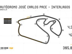 Charakterystyka toru Autodromo Jose Carlos Pace – Interlagos