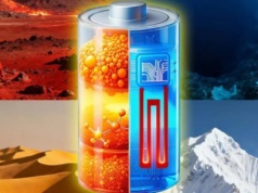 Zmazali grzech pierworodny akumulatorów. Elektryczne samochody przestaną się bać zimy