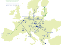 UE planuje sieć kolei dużych prędkości łączącą główne miasta do 2040 roku