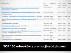 Co kupowaliście najczęściej w promocji na 14. urodziny Ebookpoint? TOP 100 z pierwszych dwóch dni!