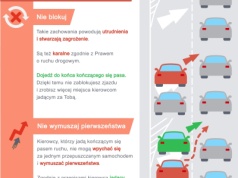 Policjanci przypominają szeryfom drogowym zasadę jazdy na „suwak”