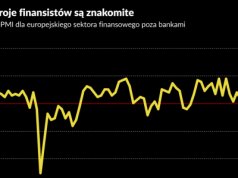 Świetne nastroje w sektorze finansowym. Sprzyjają przełomy technologiczne