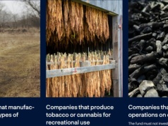 Norwegia wstrzymuje „etyczne” inwestowanie pieniędzy z ropy naftowej i gazu. Zawieszone zasady oparte na ESG