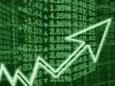 Indeks WIG20 wzrósł o 1,64% na zamknięciu w poniedziałek