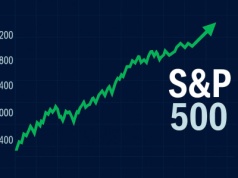 Historyczny rekord S&P 500 jeszcze w tym roku? Znany analityk prognozuje rajd Świętego Mikołaja