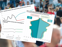 Może i jest nas coraz mniej, ale za to będziemy coraz starsi. Populacja Polski w 2060 roku