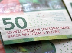 Frank szwajcarski rośnie w siłę, złoty stabilny