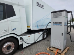 Kto kupuje ciężarówki elektryczne – rynek z 2025 roku w poszczególnych krajach