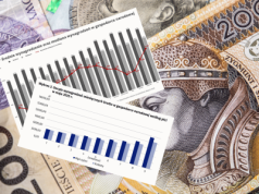Mediana to już 81,6% średniej. Wiemy gdzie zarabiają najwięcej
