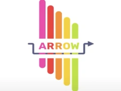 Arrow Maze – poplątany relaks (recenzja gry)