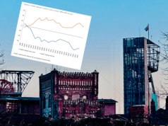 Od 20 lat populacja miast spada. To przez to, że się bogacimy