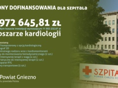 Prawie 11 mln zł dla Szpitala Pomnik Chrztu Polski. Powstaje nowoczesne centrum kardiologii