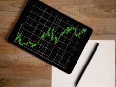 Medtronic z rekordowym II kwartałem. Segment urządzeń kardiologicznych napędza wzrost i podnosi prognozy