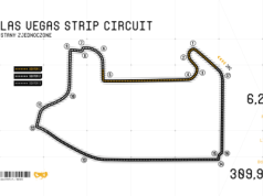 Charakterystyka toru Las Vegas Strip Circuit