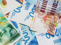 Pokój i szekle. Spokój z Iranem dał Izraelowi ponad 12% PKB