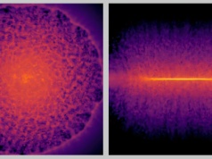 Droga Mleczna w superkomputerze: symulacja 100 miliardów gwiazd dzięki sztucznej inteligencji