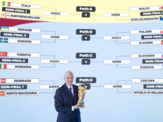 El. MŚ 2026: Polska znalazła się w ścieżce B w barażach. Urban: Nie możemy narzekać na losowanie 