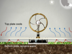 Kosmiczne chłodzenie zamienione w energię mechaniczną. Ten silnik działa tylko w nocy