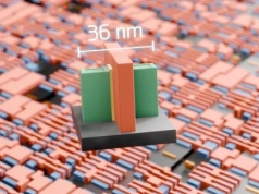 Bliższe spojrzenie: jak tranzystory budują CPU