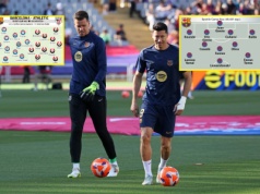 FC Barcelona wraca na Camp Nou. Co z Lewandowskim i Szczęsnym? Media są tego pewne