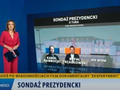 Nowy sondaż prezydencki! Ile osób chce poprzeć Karola Nawrockiego?