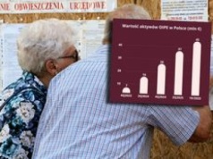 Nowa emerytura w Polsce od dwóch lat. Kto i jak oszczędza?