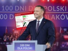 Nowy sondaż. Polacy ocenili Karola Nawrockiego