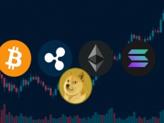 Rynki akcji i kryptowalut rosną. Oto jeden z powodów