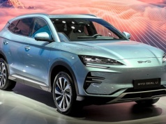 Co szósty nowy elektryk w Polsce jest made in China