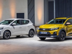 Sprzedaż nowych samochodów osobowych w Europie po 10 miesiącach 2025 r. – Dacia Sandero broni pozycji lidera
